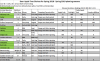 Top Apple Tree Choices - Zone 4b -Wisconsin.png