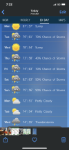 98EDECE7-5BCD-4DDF-BA42-E485A1FC4E0F.png