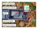 Battery Box.jpg