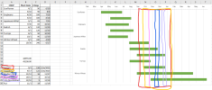 ComboChart.png