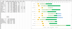 stackedBarChart.png