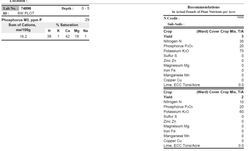 Ward Soil samp p2.png