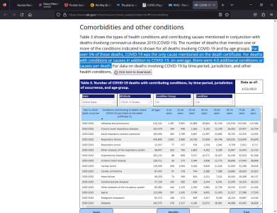 CDC comorbidities.PNG CDC comorbidities.PNG