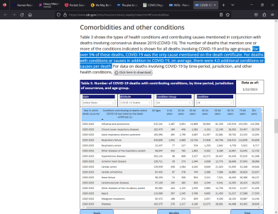 CDC comorbidities.PNG