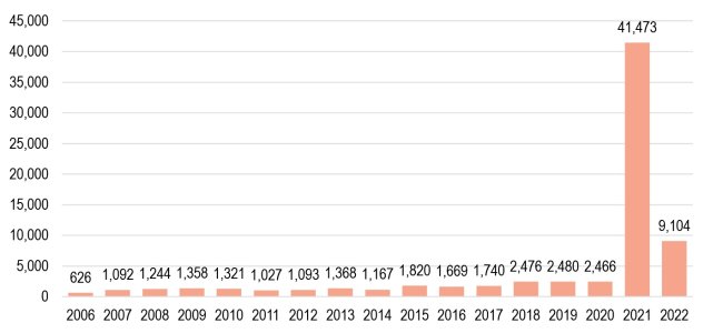 Adverse Events Reported.jpg Adverse Events Reported.jpg