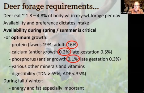 DeerForageRequirements.jpg