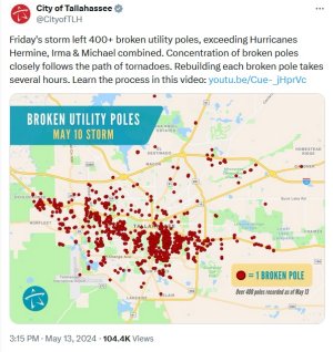 2024 Tornado Info.jpg