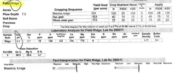 soiltest - Copy.jpg