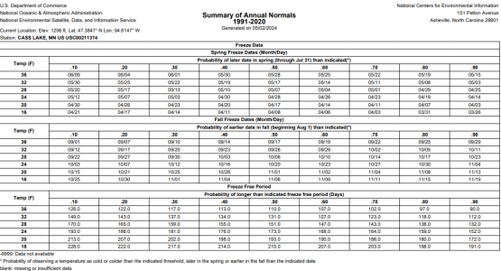 1764886204565.png 1764886204565.png