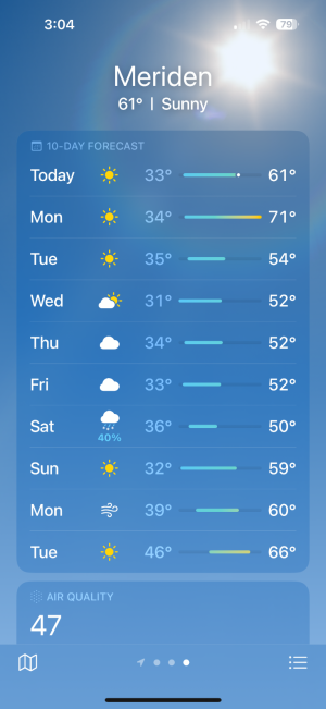 feb temps.PNG